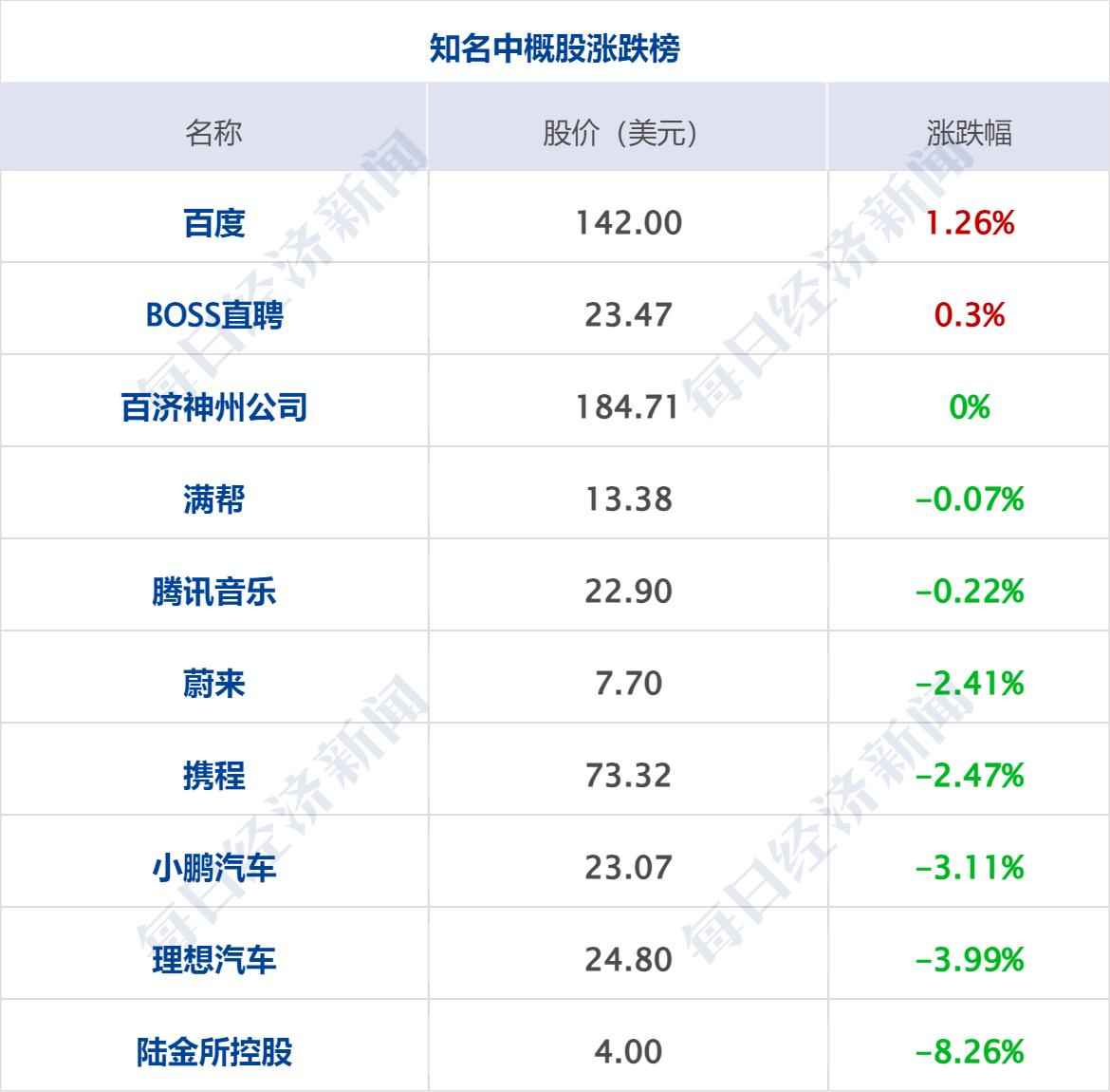 海南热浸涂塑钢管哪里有 释放人质！哈马斯提交对特朗普“20点计划”回应；原油全周重挫7%；台风“麦德姆”5日将登陆华南沿海；小米回应“汽车突然自己开走”丨每经早参