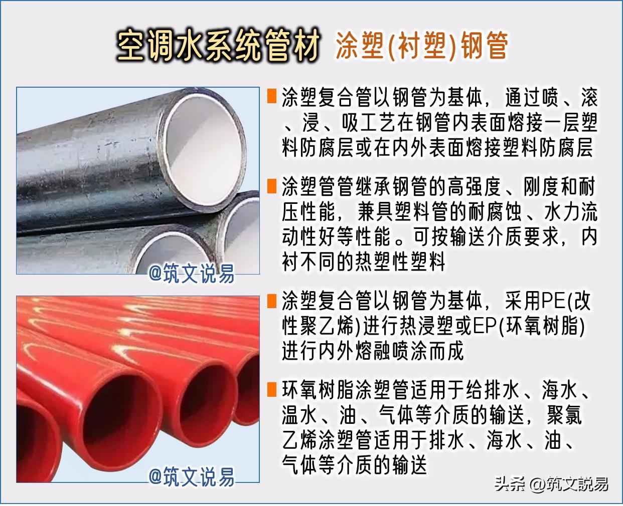 陕西热浸涂塑钢管怎么选