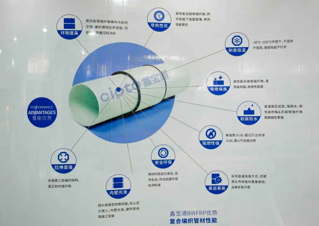 惠州热浸涂塑钢管：坪山专精特新“小巨人”访谈录①：一根颠覆管道行业的“钓鱼竿”