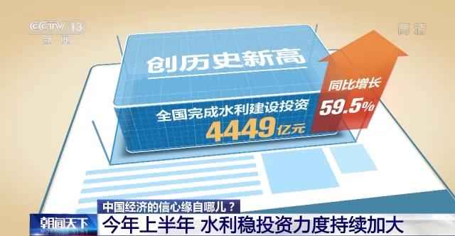 水利建设高效率揭秘：奥仁格涂塑钢管支撑中国经济信心