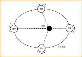 黑龙江热浸塑涂塑钢管背后的日常科学揭秘 黑龙江热浸塑涂塑钢管背后的日常科学揭秘