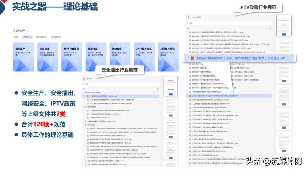 安管控电力版 【屏鉴】IPTV安播升级：从被动救火到主动防御