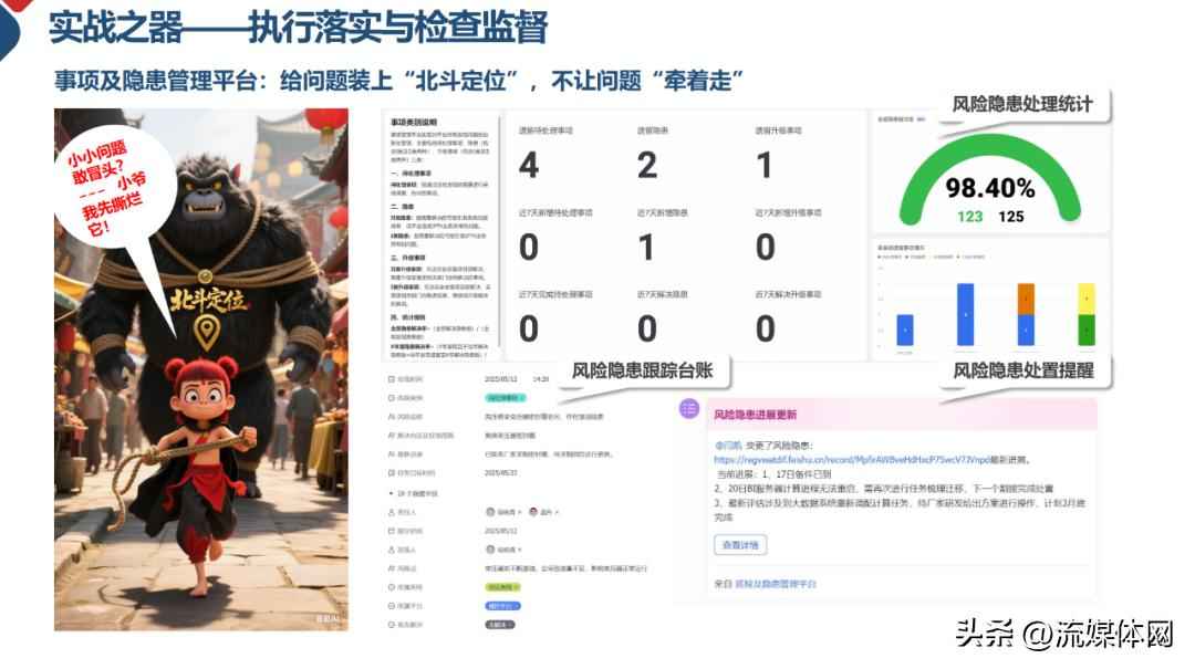 安管控电力版 【屏鉴】IPTV安播升级：从被动救火到主动防御