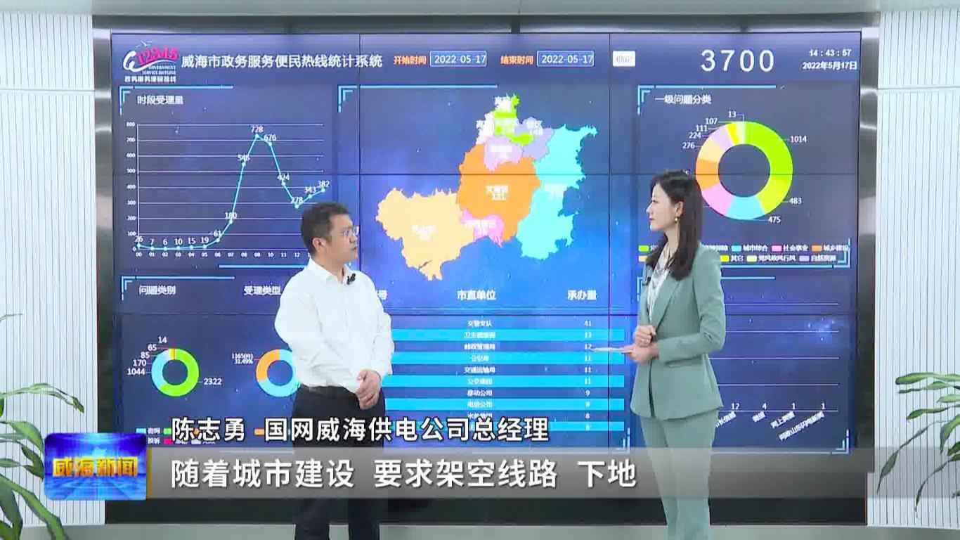 威海电力管理新篇章：直通12345破解设施难题