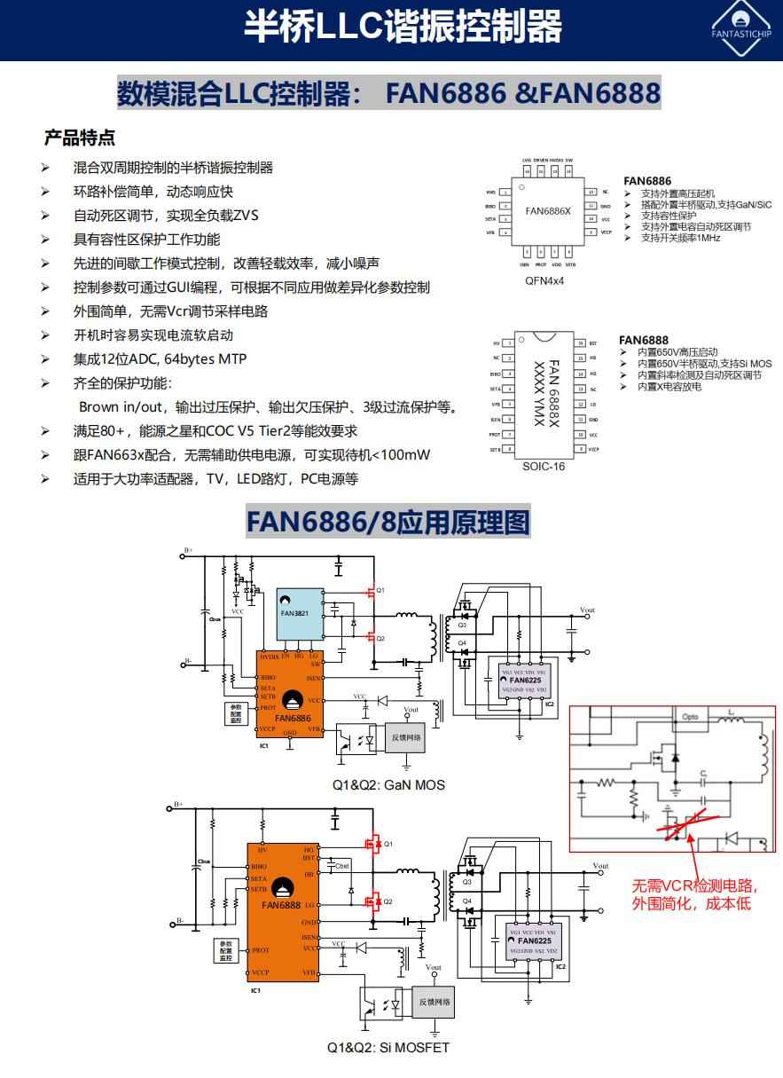 电力KP管揭秘：新国标48V大功率充电器LLC控制器全景解析，加速电动自行车革命