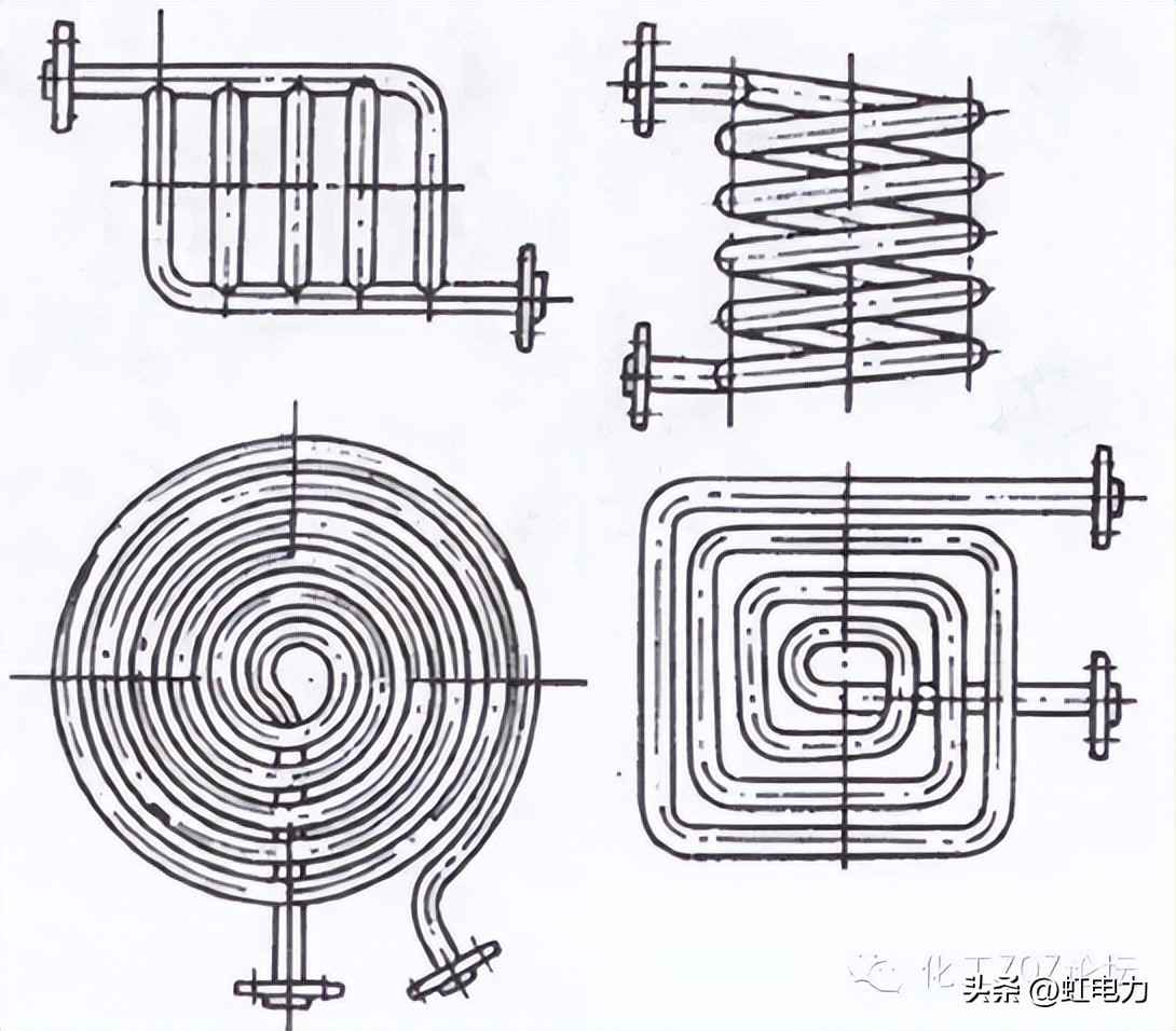 换热器实战宝典：选型与应用全解析