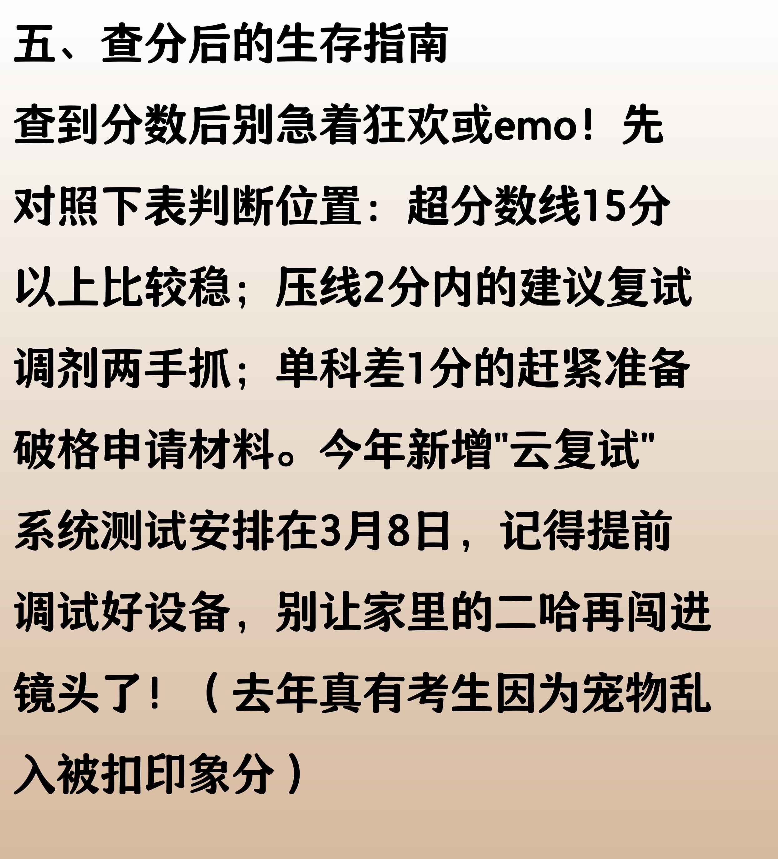 华北电力大学管科考研