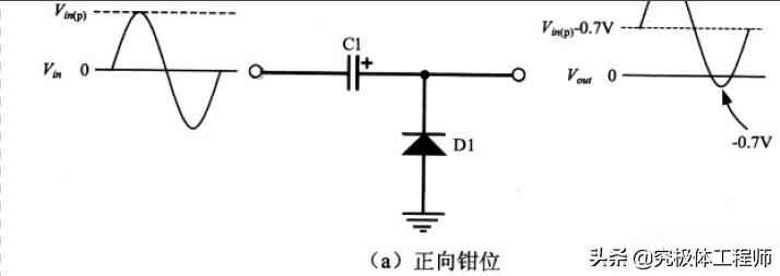 电力二极管核心特性与选用全攻略 电力二极管核心特性与选用全攻略