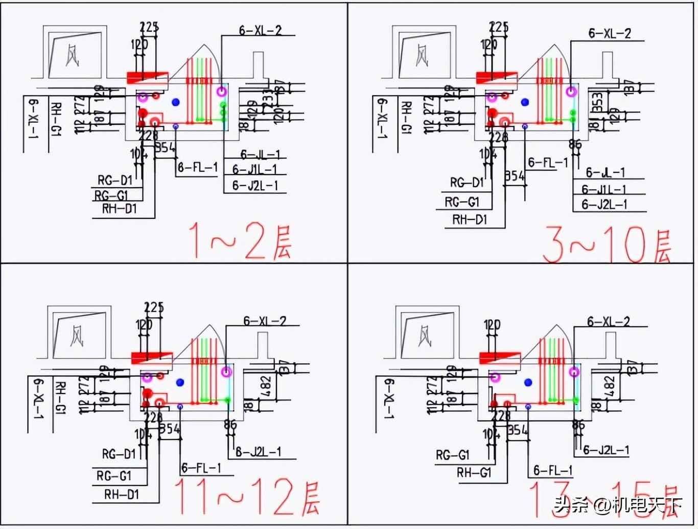 电力管沟验收规范 水暖管井管道综合布置质量验收标准
