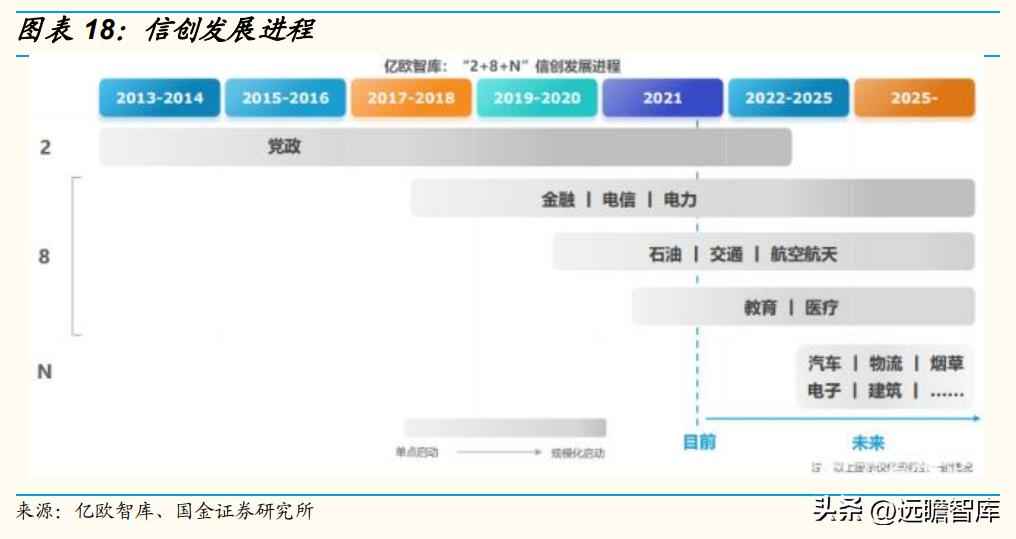 CPU电力管市场洞察：C海光以三大驱动力引领国产CPU崛起