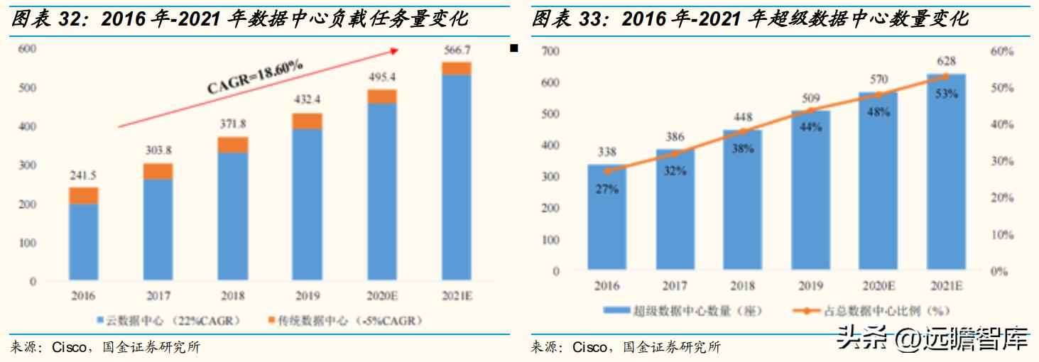 CPU电力管市场洞察：C海光以三大驱动力引领国产CPU崛起