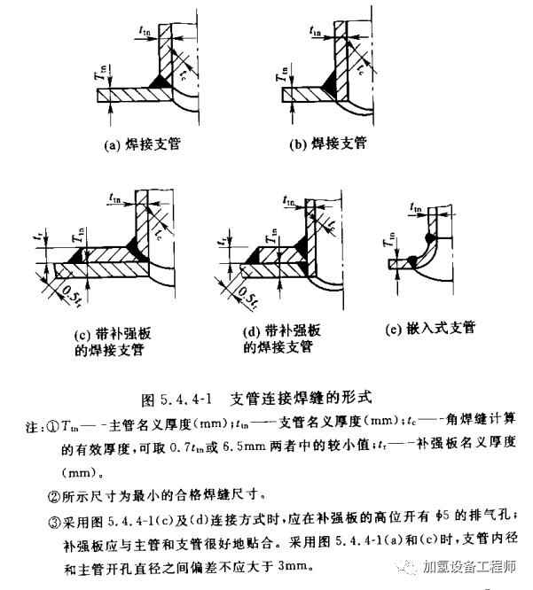 电力排管支管连接全攻略:形式、标准与品牌优选 电力排管支管连接全攻略:形式、标准与品牌优选