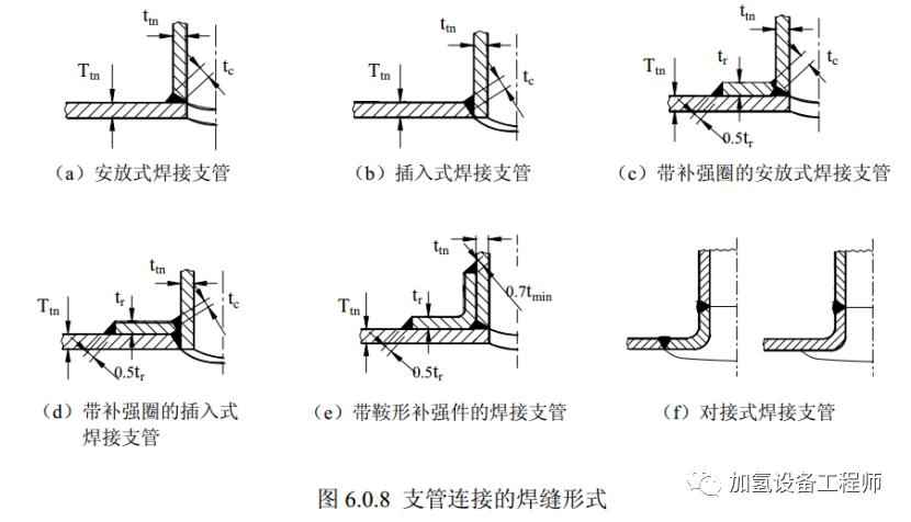 电力排管支管连接全攻略:形式、标准与品牌优选 电力排管支管连接全攻略:形式、标准与品牌优选