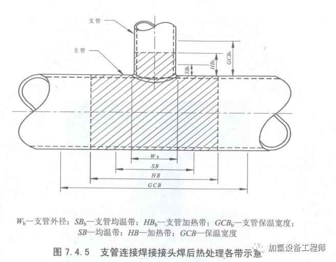 电力排管支管连接全攻略:形式、标准与品牌优选 电力排管支管连接全攻略:形式、标准与品牌优选