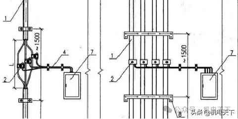 电力管铺设图集 电缆敷设,导管敷设怎么做?精编实体质量精细化图集详细解答 电力管铺设图集 电缆敷设,导管敷设怎么做?精编实体质量精细化图集详细解答