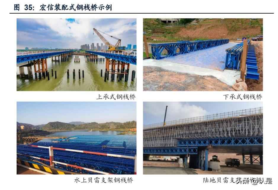 建筑设备租赁企业对比专题报告:华铁应急与宏信建设 建筑设备租赁企业对比专题报告:华铁应急与宏信建设