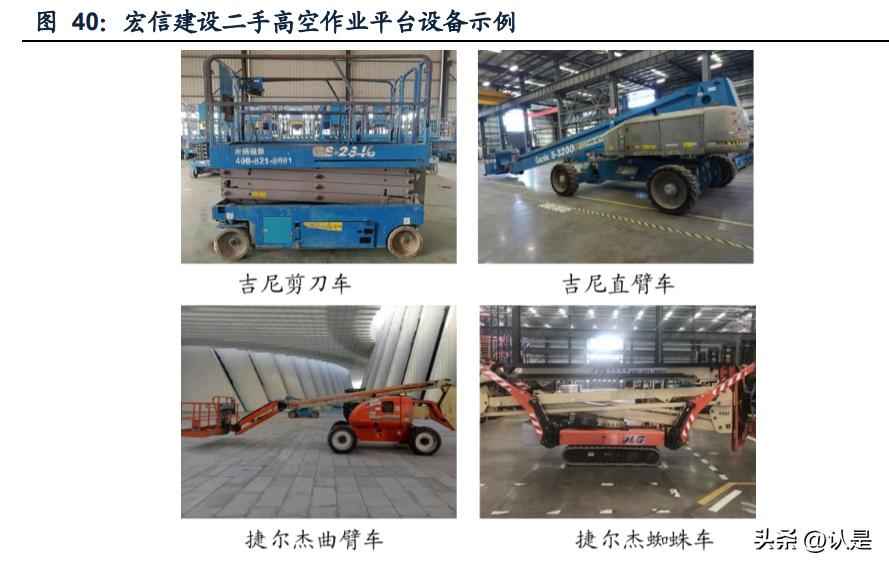 建筑设备租赁企业对比专题报告:华铁应急与宏信建设 建筑设备租赁企业对比专题报告:华铁应急与宏信建设