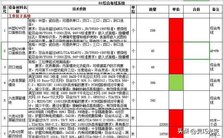 智能建筑弱电系统16个子系统工程配置与电力管施工全指南 智能建筑弱电系统16个子系统工程配置与电力管施工全指南