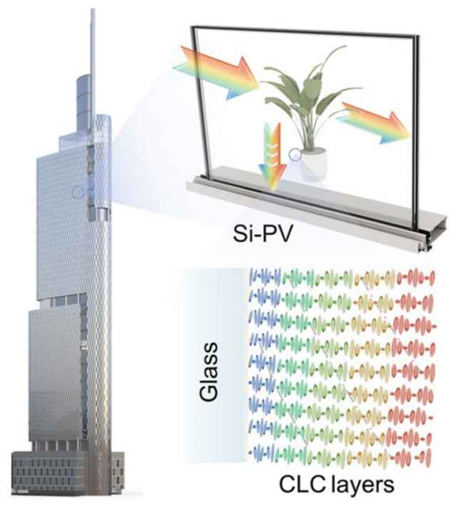 南京玻璃电力管：创新技术让建筑玻璃发电，奥仁格管道引领行业应用