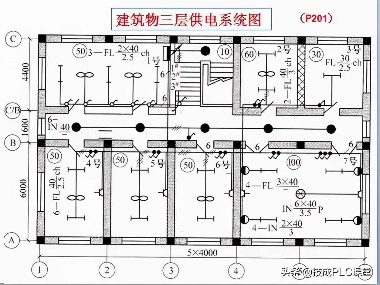电力管群识图 40张图带你一次看懂供电系统图