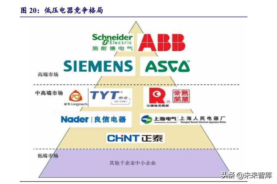 克孜勒苏复合电力管 电力系统及电网产业深度研究:“四维”掘金新型电力系统 克孜勒苏复合电力管 电力系统及电网产业深度研究:“四维”掘金新型电力系统
