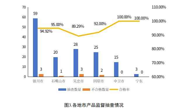 宁夏pe电力管定制 宁夏pe电力管定制