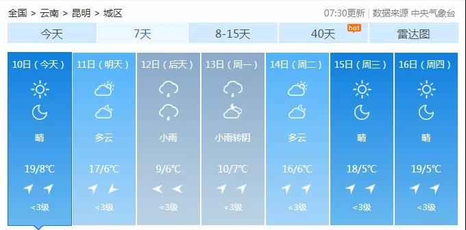 思茅PVC电力管价格参考:冻裂预警!周末降温10℃,昆明自来水公司防冻攻略 思茅PVC电力管价格参考:冻裂预警!周末降温10℃,昆明自来水公司防冻攻略