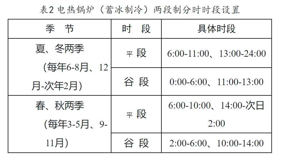 江苏电力牵引管价格