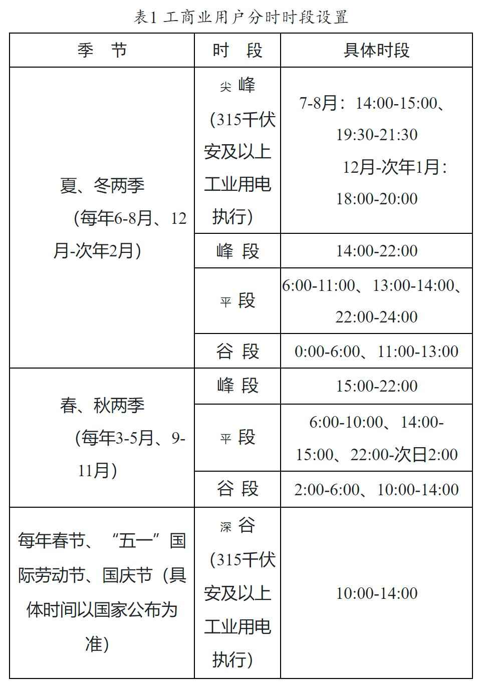 江苏电力牵引管价格
