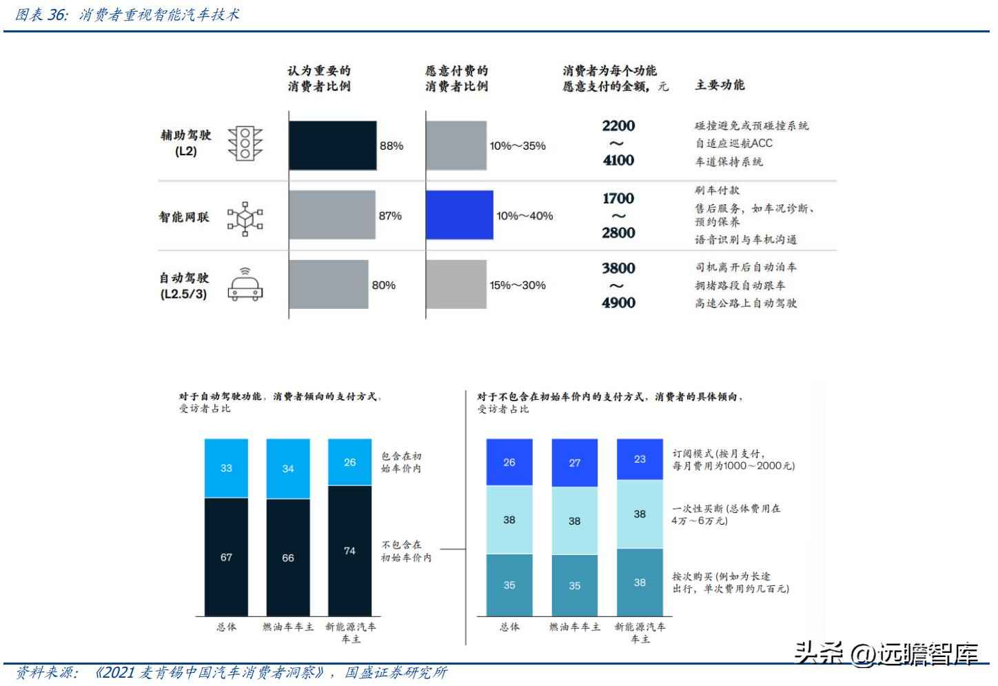 昆山PVC电力管机器 传统行业踏上新征程，沪光股份：电动化与智能化双驱动，龙头初现