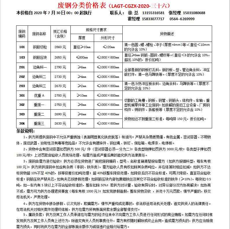 奥仁格管道专业视角:7月30日废纸、废钢、废铜等回收材料价格动态与采购策略 奥仁格管道专业视角:7月30日废纸、废钢、废铜等回收材料价格动态与采购策略
