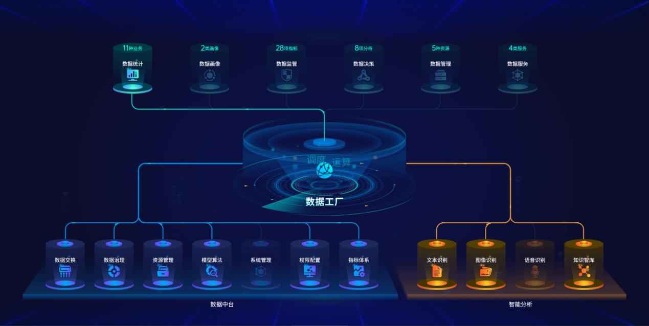 荥阳奥仁格MPP电力管型号：数字赋能优化营商环境！