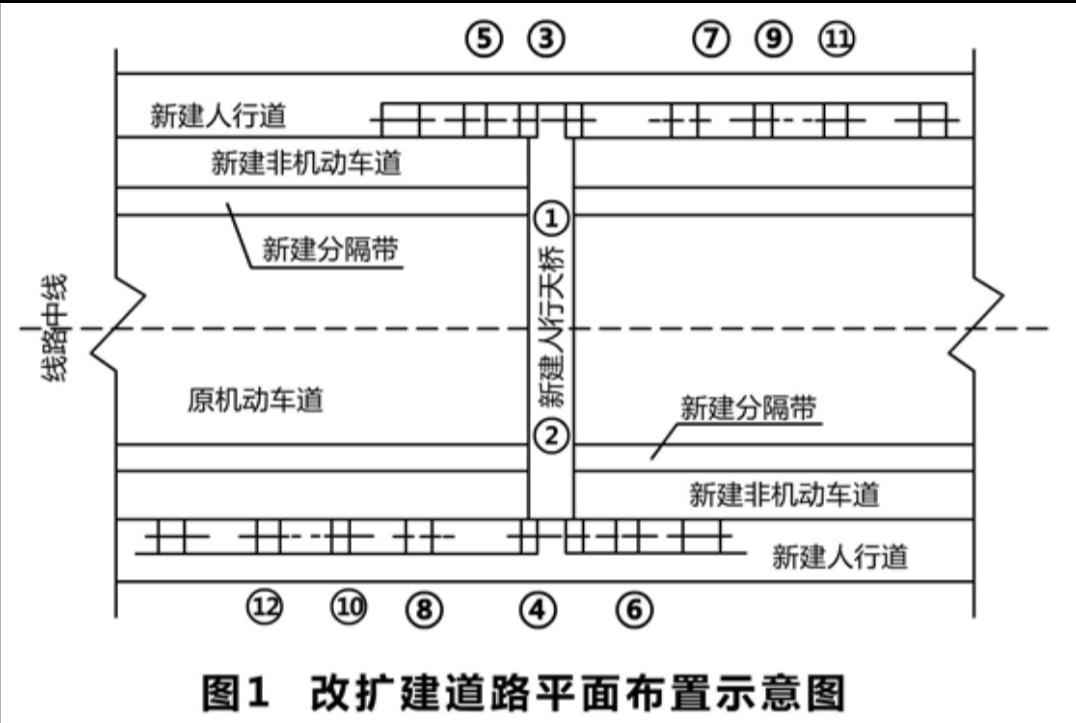 电力配管混凝土底板：一建市政施工组织设计历年真题实战精析