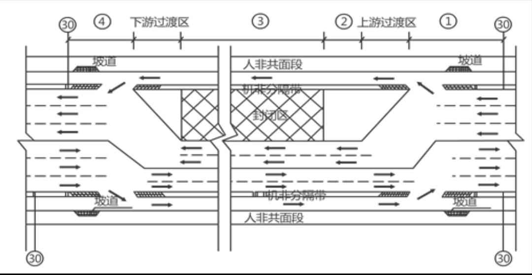 电力配管混凝土底板：一建市政施工组织设计历年真题实战精析