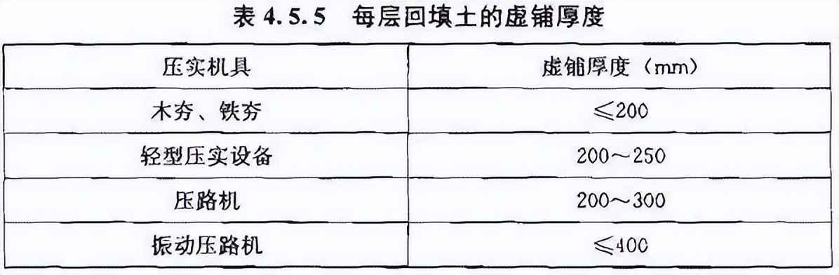 HDPE电力管验收规范全解析：GB50268-2008标准与奥仁格管道应用指南