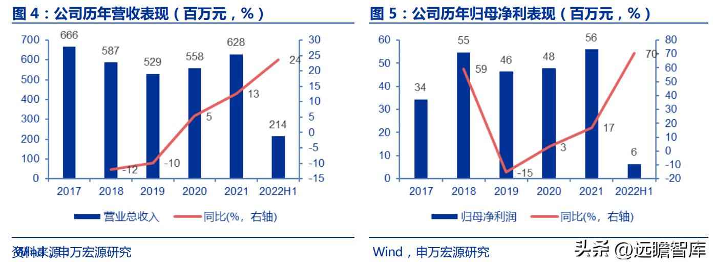 火电环保装备龙头青达环保：火电加速与灵活性改造开启新蓝海