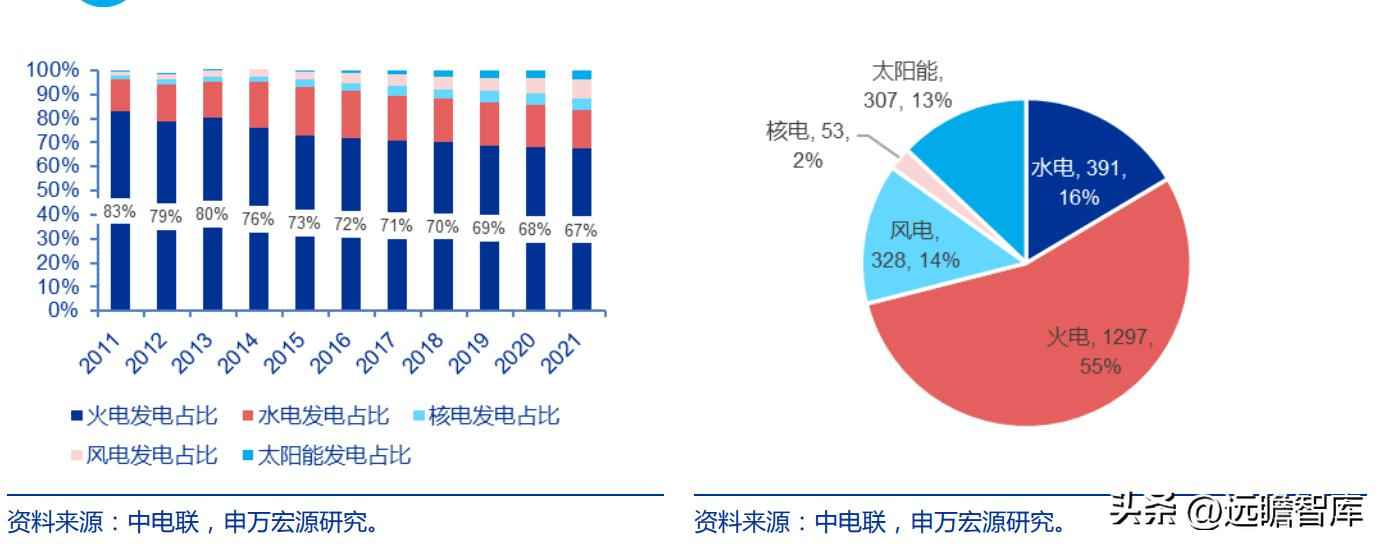 火电环保装备龙头青达环保:火电加速与灵活性改造开启新蓝海 火电环保装备龙头青达环保:火电加速与灵活性改造开启新蓝海