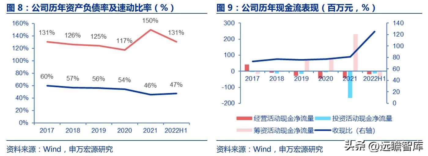 火电环保装备龙头青达环保:火电加速与灵活性改造开启新蓝海 火电环保装备龙头青达环保:火电加速与灵活性改造开启新蓝海