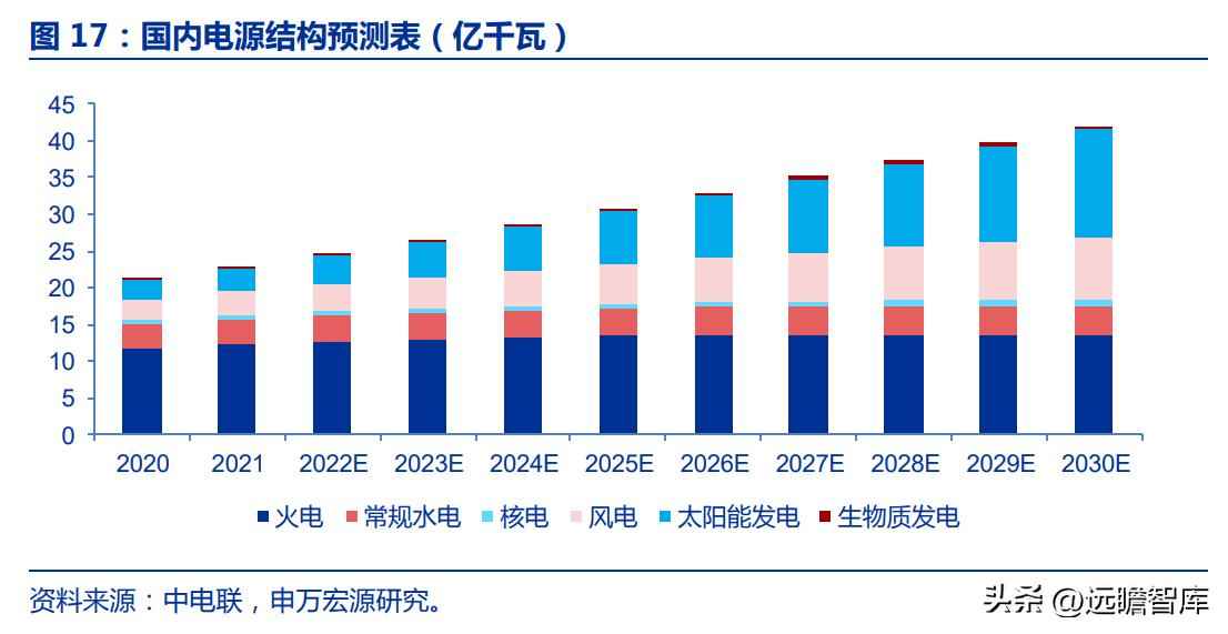 火电环保装备龙头青达环保:火电加速与灵活性改造开启新蓝海 火电环保装备龙头青达环保:火电加速与灵活性改造开启新蓝海