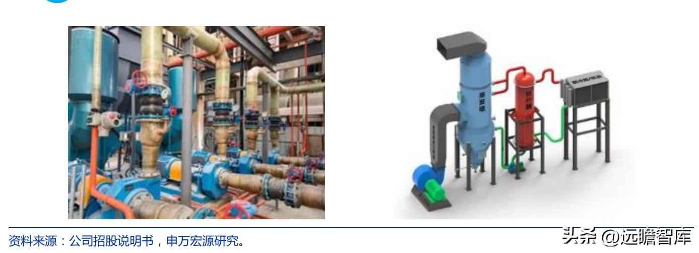 火电环保装备龙头青达环保:火电加速与灵活性改造开启新蓝海 火电环保装备龙头青达环保:火电加速与灵活性改造开启新蓝海