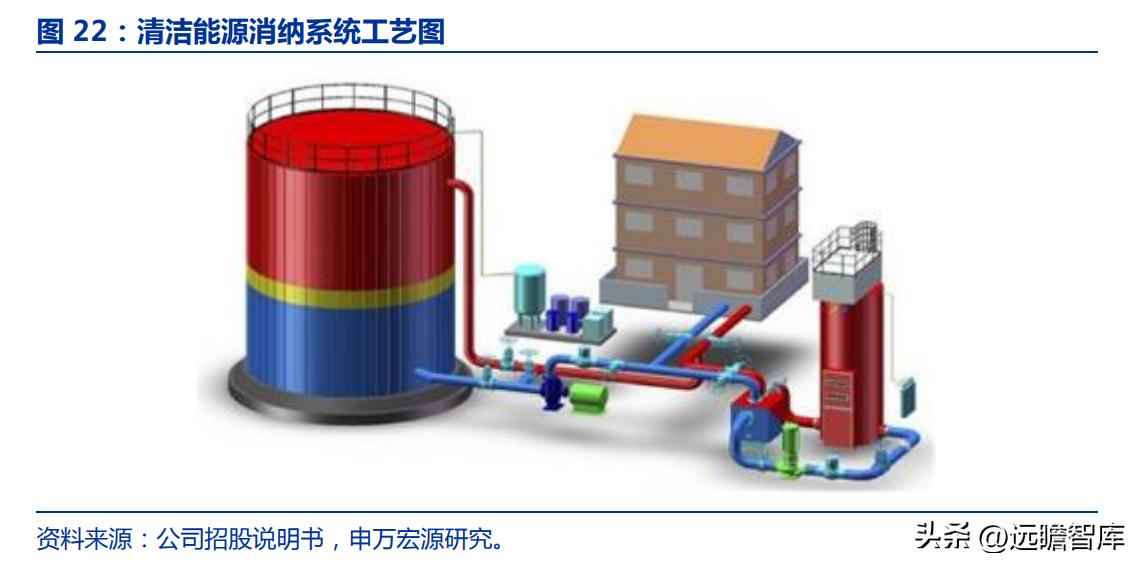 火电环保装备龙头青达环保:火电加速与灵活性改造开启新蓝海 火电环保装备龙头青达环保:火电加速与灵活性改造开启新蓝海